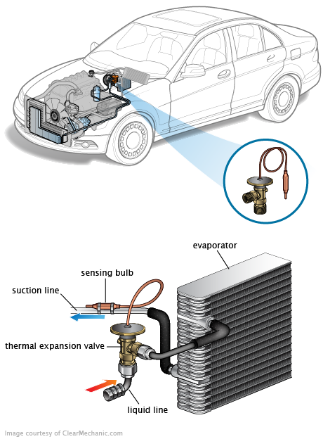 See P2961 repair manual